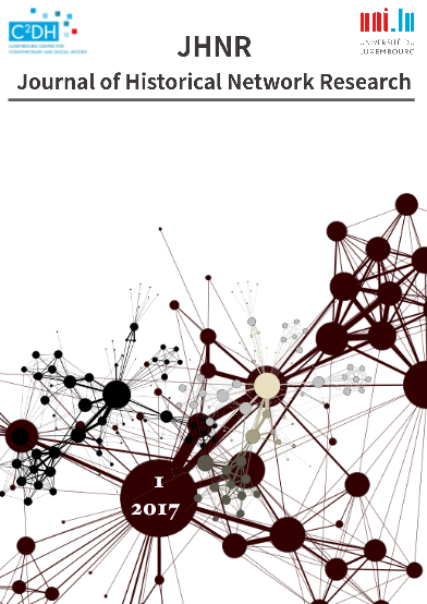 Inaugural Issue of the Journal of Historical Network Research